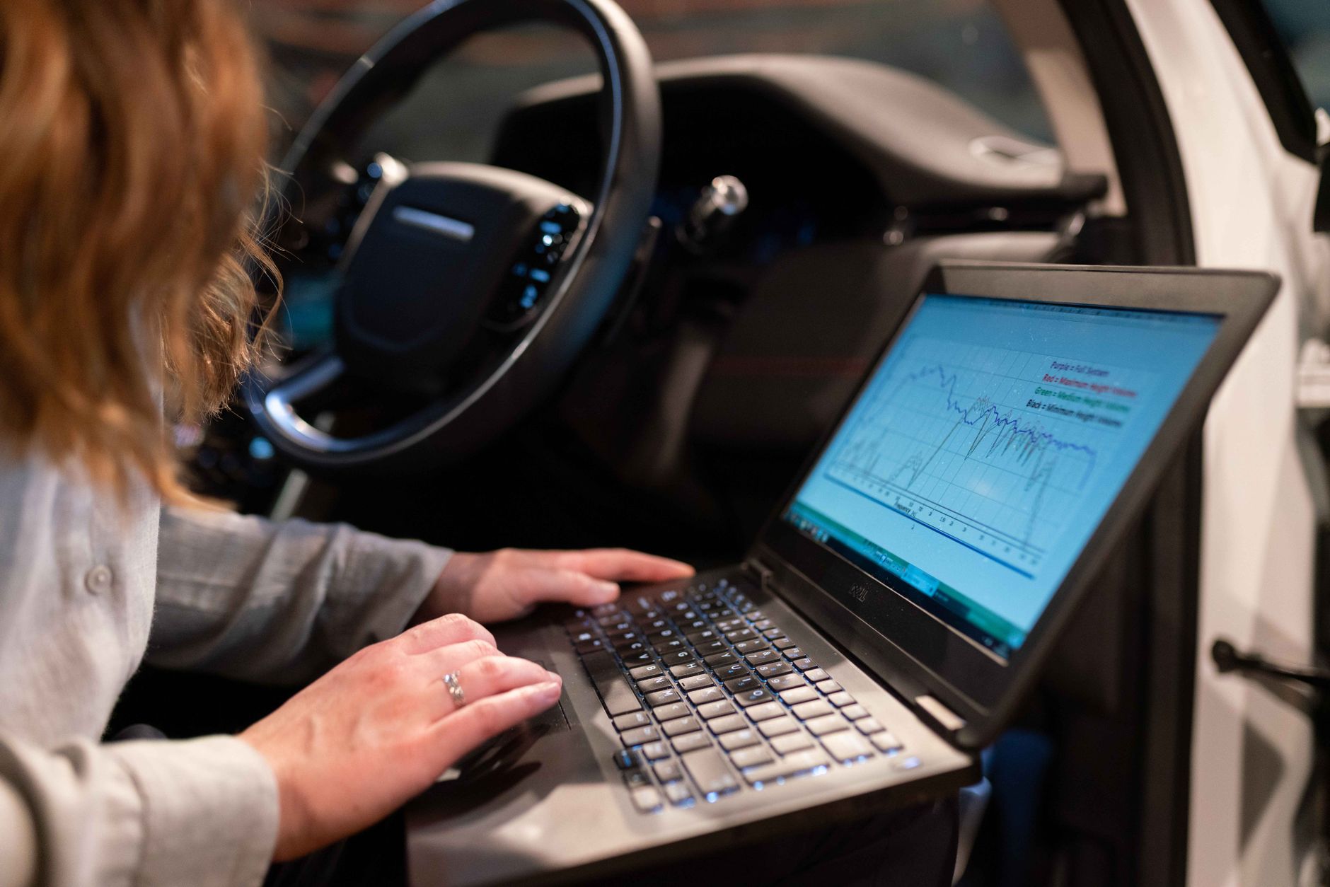 website speed test dashboard on laptop screen